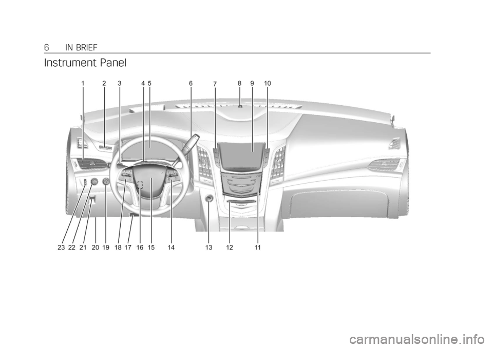 CADILLAC ESCALADE 2018 Owners Manual Cadillac Escalade Owner Manual (GMNA-Localizing-U.S./Canada/Mexico-
11349344) - 2018 - crc - 11/7/17
6 IN BRIEF
Instrument Panel CADILLAC ESCALADE 2018 Owners Manual Cadillac Escalade Owner Manual (GMNA-Localizing-U.S./Canada/Mexico-
11349344) - 2018 - crc - 11/7/17
6 IN BRIEF
Instrument Panel