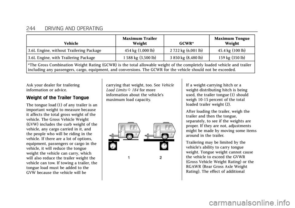 CADILLAC XT5 2018 Owners Guide Cadillac XT5 Owner Manual (GMNA-Localizing-U.S./Canada/Mexico-
11349110) - 2018 - CRC - 9/28/17
244 DRIVING AND OPERATING
VehicleMaximum Trailer
Weight GCWR* Maximum Tongue
Weight
3.6L Engine, without CADILLAC XT5 2018 Owners Guide Cadillac XT5 Owner Manual (GMNA-Localizing-U.S./Canada/Mexico-
11349110) - 2018 - CRC - 9/28/17
244 DRIVING AND OPERATING
VehicleMaximum Trailer
Weight GCWR* Maximum Tongue
Weight
3.6L Engine, without