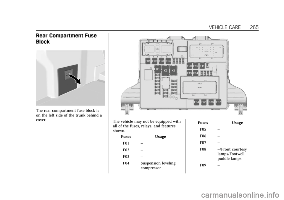 CADILLAC XTS 2018 Owners Manual Cadillac XTS Owner Manual (GMNA-Localizing-U.S./Canada-11354412) -
2018 - crc - 11/16/17
VEHICLE CARE 265
Rear Compartment Fuse
Block
The rear compartment fuse block is
on the left side of the trunk b CADILLAC XTS 2018 Owners Manual Cadillac XTS Owner Manual (GMNA-Localizing-U.S./Canada-11354412) -
2018 - crc - 11/16/17
VEHICLE CARE 265
Rear Compartment Fuse
Block
The rear compartment fuse block is
on the left side of the trunk b
