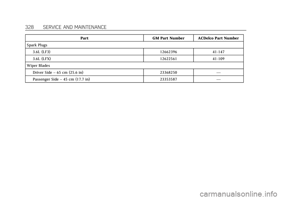 CADILLAC XTS 2018  Owners Manual Cadillac XTS Owner Manual (GMNA-Localizing-U.S./Canada-11354412) -
2018 - crc - 11/16/17
328 SERVICE AND MAINTENANCE
PartGM Part Number ACDelco Part Number
Spark Plugs 3.6L (LF3) 1266239641-147
3.6L (