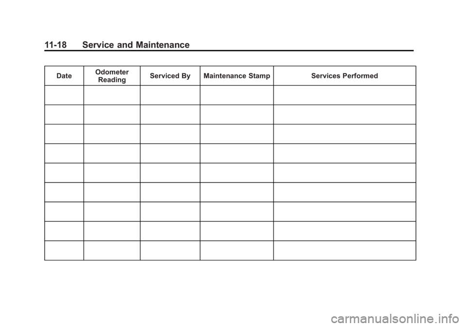 CADILLAC ATS 2014 Owners Manual Black plate (18,1)Cadillac ATS Owner Manual (GMNA-Localizing-U.S./Canada/Mexico-
6014430) - 2014 - 2nd Edition - 8/23/13
11-18 Service and Maintenance
DateOdometer
Reading Serviced By Maintenance Stam CADILLAC ATS 2014 Owners Manual Black plate (18,1)Cadillac ATS Owner Manual (GMNA-Localizing-U.S./Canada/Mexico-
6014430) - 2014 - 2nd Edition - 8/23/13
11-18 Service and Maintenance
DateOdometer
Reading Serviced By Maintenance Stam