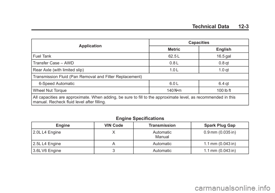CADILLAC ATS 2014  Owners Manual Black plate (3,1)Cadillac ATS Owner Manual (GMNA-Localizing-U.S./Canada/Mexico-
6014430) - 2014 - 2nd Edition - 8/23/13
Technical Data 12-3
ApplicationCapacities
Metric English
Fuel Tank 62.5 L 16.5 g