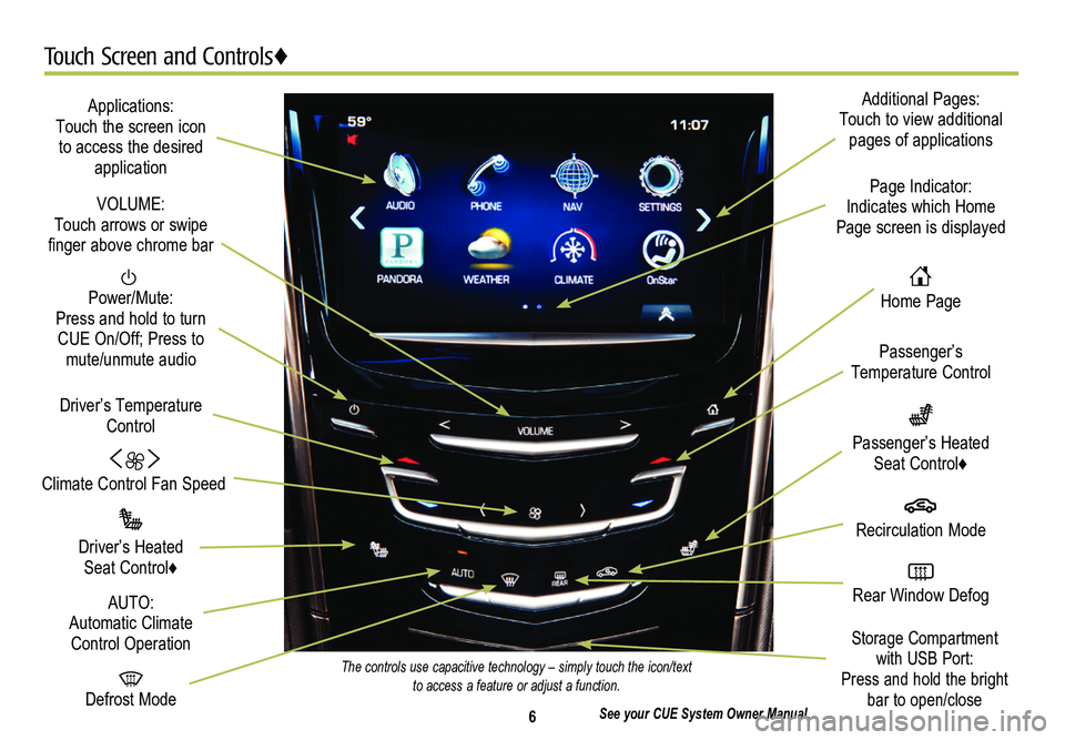 CADILLAC ATS 2014  Convenience & Personalization Guide 6
Touch Screen and Controls♦
Applications: Touch the screen icon to access the desired application
See your CUE System Owner Manual. 
  Power/Mute: Press and hold to turn CUE On/Off; Press to mute/u