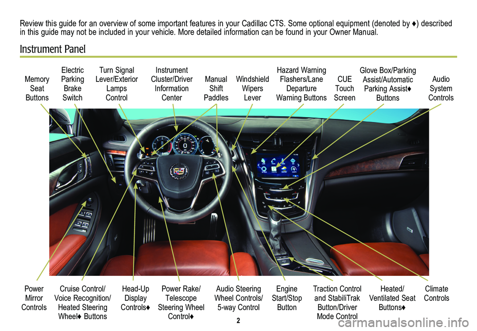 CADILLAC CTS 2014  Convenience & Personalization Guide 2
Cruise Control/Voice Recognition/Heated Steering Wheel♦ Buttons
Memory Seat 
Buttons
Turn Signal Lever/Exterior Lamps 
Control
Manual Shift 
Paddles
Audio Steering Wheel Controls/ 5-way Control 
P