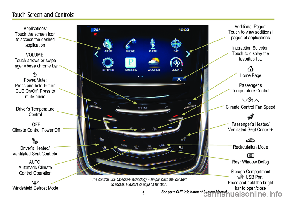 CADILLAC CTS 2014  Convenience & Personalization Guide 6
Touch Screen and Controls
Applications: Touch the screen icon to access the desired application
See your CUE Infotainment System Manual.
  Power/Mute: Press and hold to turn CUE On/Off; Press to mut