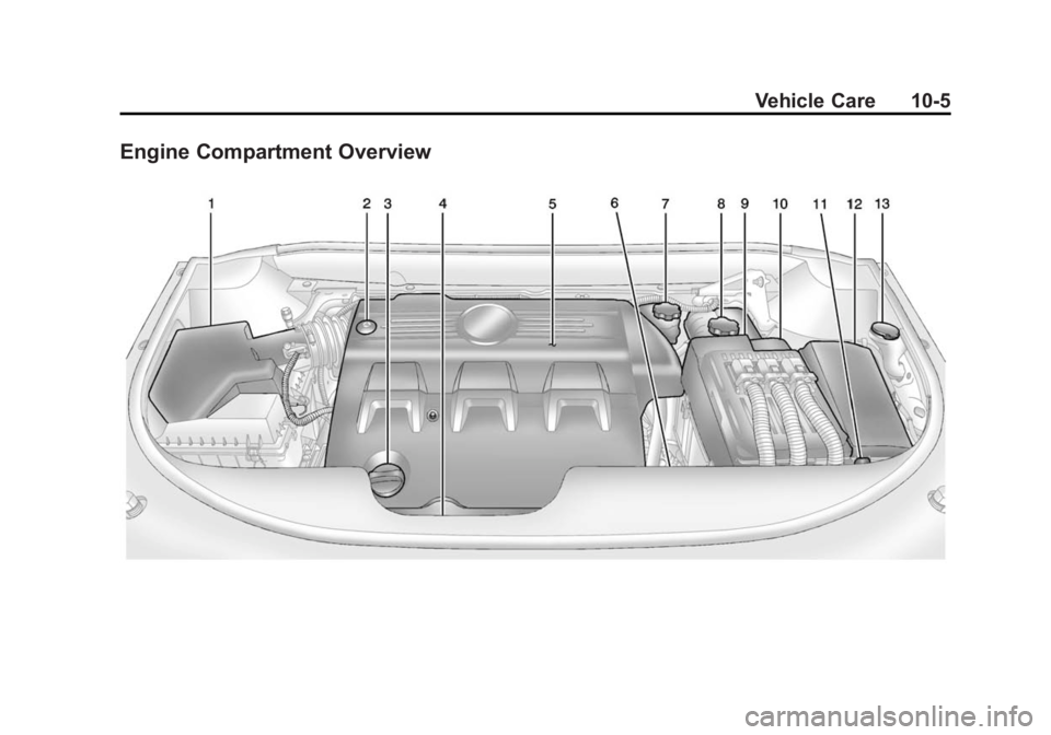 CADILLAC SRX 2014 Owners Manual Black plate (5,1)Cadillac SRX Owner Manual (GMNA-Localizing-U.S./Canada/Mexico-
6081464) - 2014 - CRC - 10/4/13
Vehicle Care 10-5
Engine Compartment Overview CADILLAC SRX 2014 Owners Manual Black plate (5,1)Cadillac SRX Owner Manual (GMNA-Localizing-U.S./Canada/Mexico-
6081464) - 2014 - CRC - 10/4/13
Vehicle Care 10-5
Engine Compartment Overview