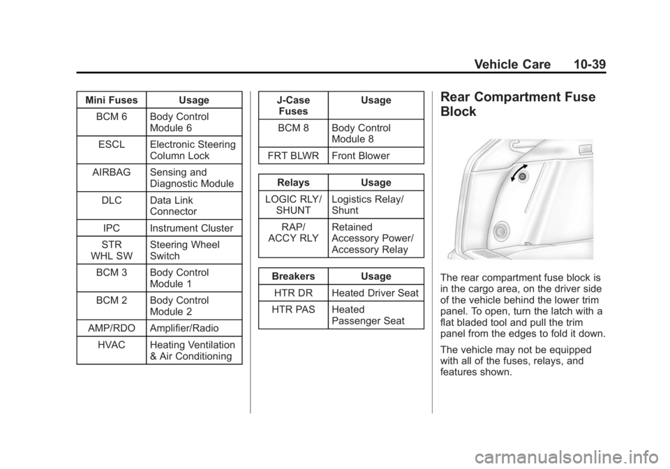 CADILLAC SRX 2014 User Guide Black plate (39,1)Cadillac SRX Owner Manual (GMNA-Localizing-U.S./Canada/Mexico-
6081464) - 2014 - CRC - 10/4/13
Vehicle Care 10-39
Mini Fuses UsageBCM 6 Body Control Module 6
ESCL Electronic Steering
