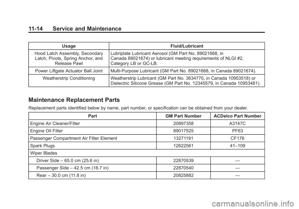 CADILLAC SRX 2014 Owners Manual Black plate (14,1)Cadillac SRX Owner Manual (GMNA-Localizing-U.S./Canada/Mexico-
6081464) - 2014 - CRC - 10/4/13
11-14 Service and Maintenance
UsageFluid/Lubricant
Hood Latch Assembly, Secondary Latch CADILLAC SRX 2014 Owners Manual Black plate (14,1)Cadillac SRX Owner Manual (GMNA-Localizing-U.S./Canada/Mexico-
6081464) - 2014 - CRC - 10/4/13
11-14 Service and Maintenance
UsageFluid/Lubricant
Hood Latch Assembly, Secondary Latch