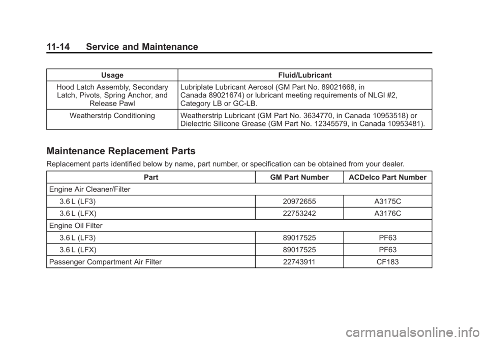 CADILLAC XTS 2014 Owners Manual Black plate (14,1)Cadillac XTS Owner Manual (GMNA-Localizing-U.S./Canada-6006999) -
2014 - CRC - 9/11/13
11-14 Service and Maintenance
UsageFluid/Lubricant
Hood Latch Assembly, Secondary Latch, Pivots CADILLAC XTS 2014 Owners Manual Black plate (14,1)Cadillac XTS Owner Manual (GMNA-Localizing-U.S./Canada-6006999) -
2014 - CRC - 9/11/13
11-14 Service and Maintenance
UsageFluid/Lubricant
Hood Latch Assembly, Secondary Latch, Pivots