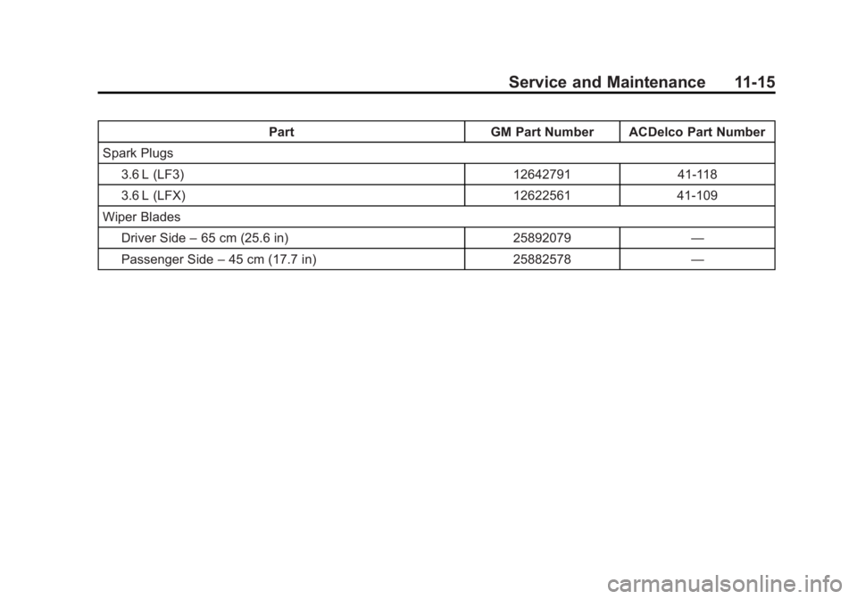 CADILLAC XTS 2014  Owners Manual Black plate (15,1)Cadillac XTS Owner Manual (GMNA-Localizing-U.S./Canada-6006999) -
2014 - CRC - 9/11/13
Service and Maintenance 11-15
PartGM Part Number ACDelco Part Number
Spark Plugs 3.6 L (LF3) 12