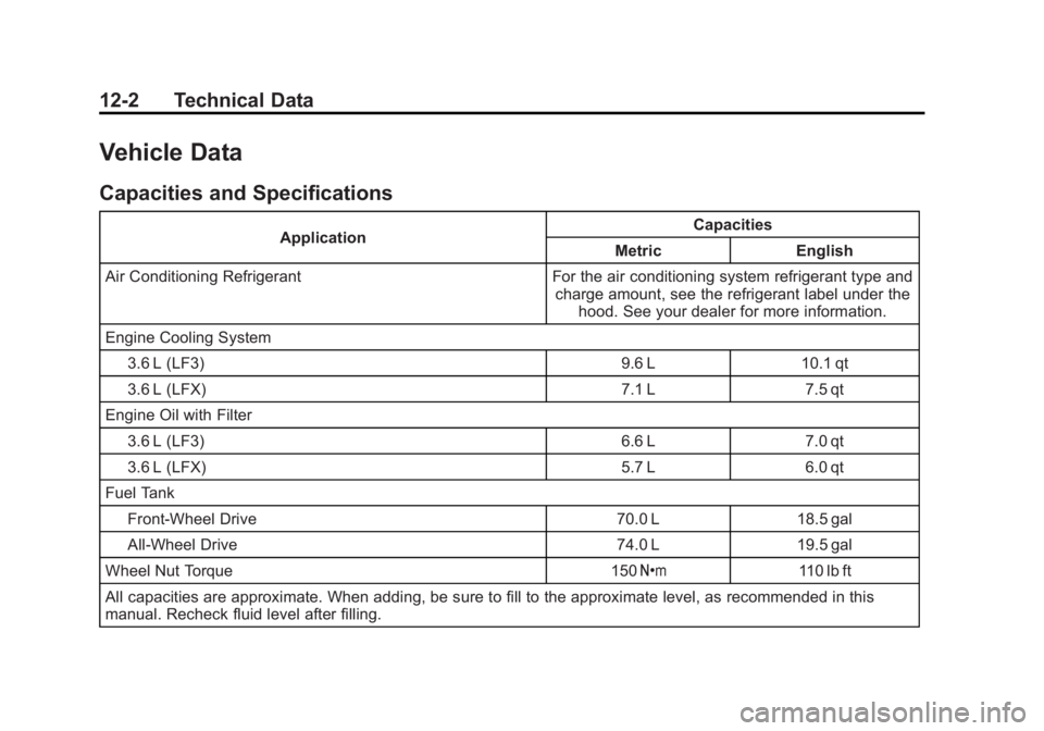 CADILLAC XTS 2014  Owners Manual Black plate (2,1)Cadillac XTS Owner Manual (GMNA-Localizing-U.S./Canada-6006999) -
2014 - CRC - 9/11/13
12-2 Technical Data
Vehicle Data
Capacities and Specifications
ApplicationCapacities
Metric Engl