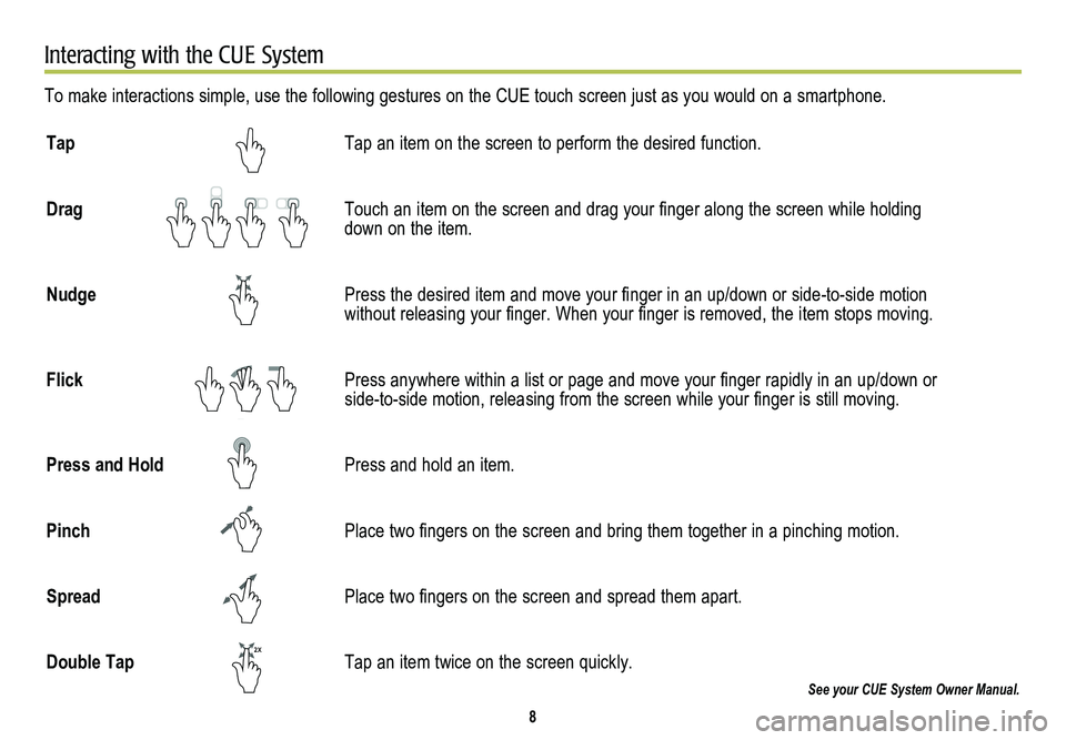 CADILLAC XTS 2014  Convenience & Personalization Guide 8
Interacting with the CUE System
To make interactions simple, use the following gestures on the CUE touch screen just as you would on a smartphone.
Tap Tap an item on the screen to perform the desire