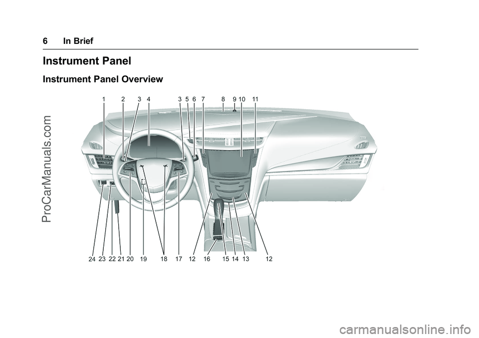 CADILLAC ELR 2016  Owners Manual Cadillac ELR Owner Manual (GMNA-Localizing-U.S/Canada-9087644) -
2016 - crc - 9/17/15
6 In Brief
Instrument Panel
Instrument Panel Overview
ProCarManuals.com 