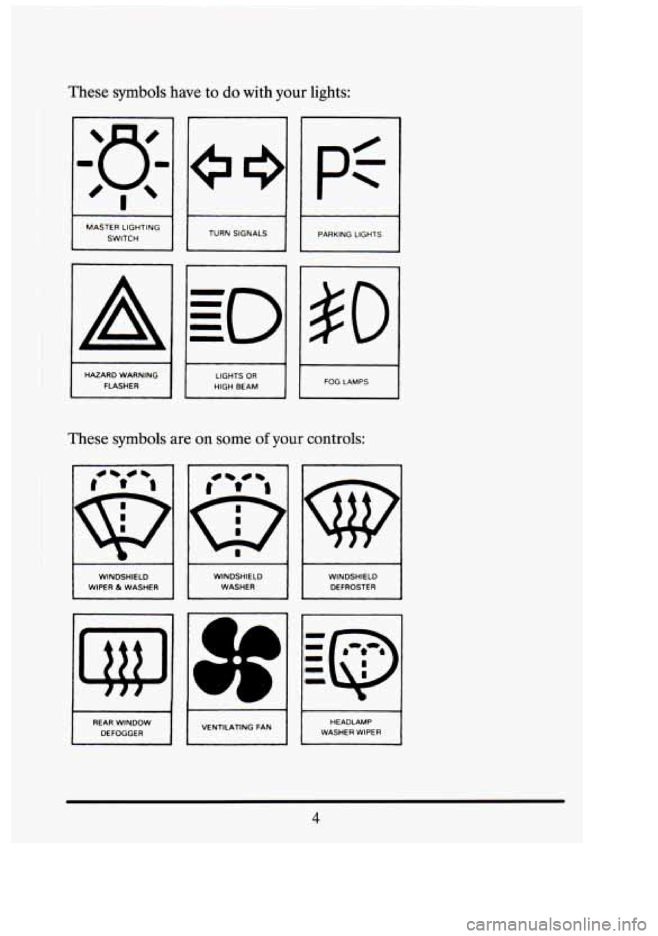CADILLAC FLEETWOOD 1994 User Guide These symbols  have to do with  your  lights: 
a 
pf t 
I PARKING  LIGHTS u 
TURN  SIGNALS 
MASTER  LIGHTING 
SWITCH I 
A 
;tD 
I 
LIGHTS OR HIGH  BEAM I I  I 
HAZARD  WARNING FLASHER 
I LAMPS I 
Thes