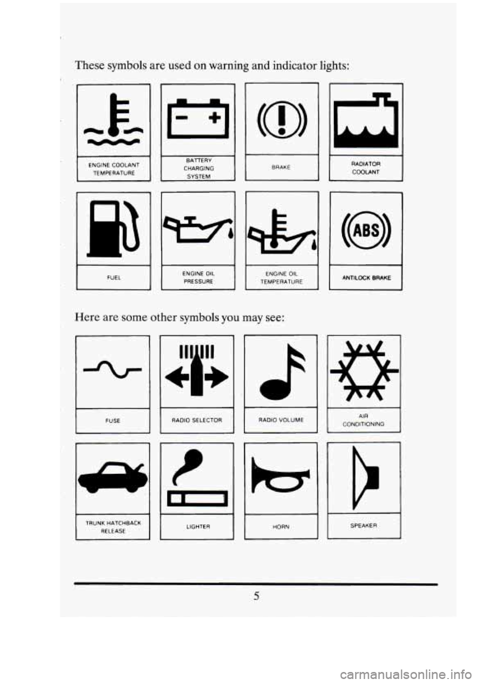 CADILLAC FLEETWOOD 1994 User Guide These symbols  are used  on warning  and indicator  lights: 
-I 
I BRAKE I 
I 
ENGINE  COOLANT 
TEMPERATURE  RADIATOR 
COOLANT 
CHARGING 
1 FUEL 1 I 
ENGINE  OIL 
PRESSURE 1 I 
ENGINE  OIL 
TEMPERATUR
