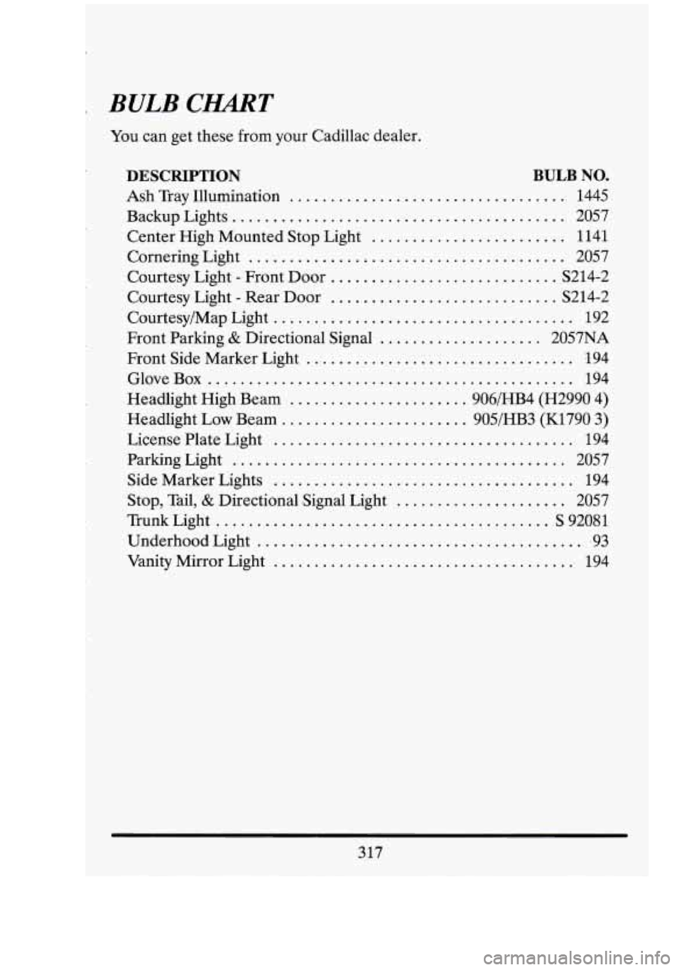 CADILLAC FLEETWOOD 1994  Owners Manual . 
BULB. CILL4RT . 
. 
. 
. 
. 
. 
. 
. 
You can get these from your Cadillac dealer . 
DESCRIPTION BULB NO . 
Ash Tray  Illumination .................................. 1445 
Center  High Mounted  Sto
