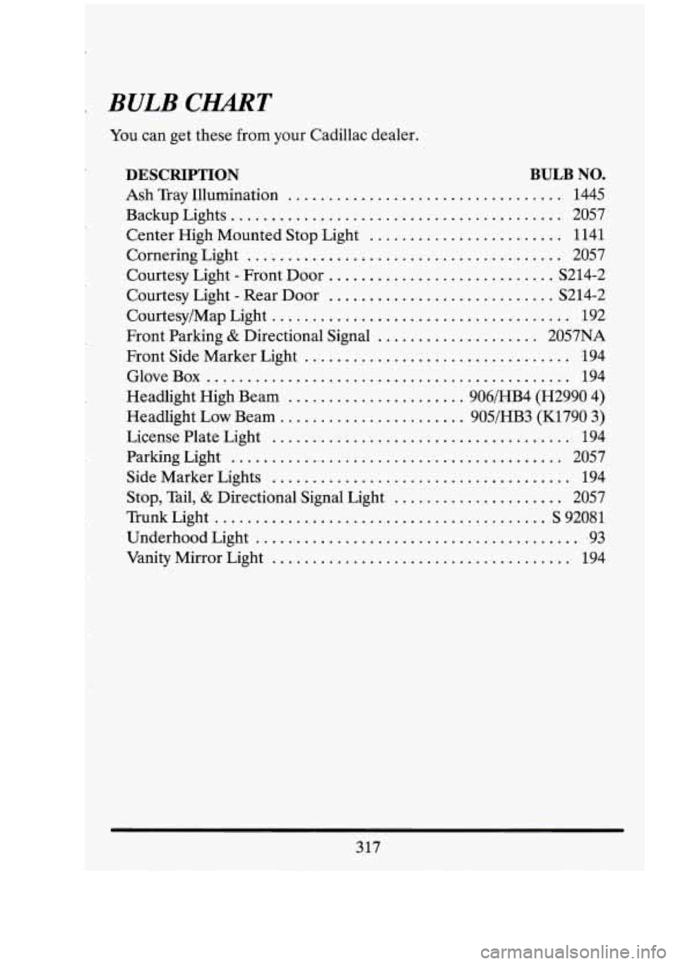 CADILLAC FLEETWOOD 1994 Owners Manual .
BULB. CILL4RT .
.
.
.
.
.
.
.
You can get these from your Cadillac dealer .
DESCRIPTION BULB NO .
Ash Tray Illumination .................................. 1445
Center High Mounted Sto CADILLAC FLEETWOOD 1994 Owners Manual .
BULB. CILL4RT .
.
.
.
.
.
.
.
You can get these from your Cadillac dealer .
DESCRIPTION BULB NO .
Ash Tray Illumination .................................. 1445
Center High Mounted Sto