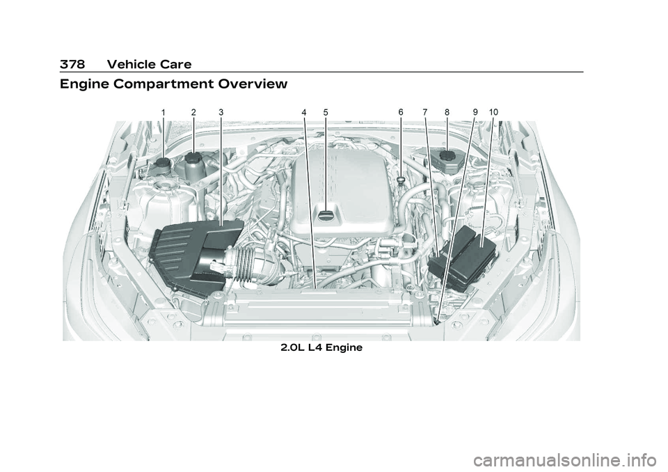 CADILLAC CT5 2023  Owners Manual Cadillac CT5 Owner Manual (GMNA-Localizing-U.S./Canada-16500419) -
2023 - CRC - 5/6/22
378 Vehicle Care
Engine Compartment Overview
2.0L L4 Engine 