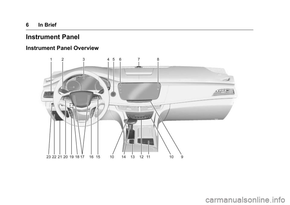 CADILLAC CT6 2016  Owners Manual Cadillac CT6 Owner Manual (GMNA-Localizing-U.S./Canada-9235592) -
2016 - crc - 11/6/15
6 In Brief
Instrument Panel Instrument Panel Overview 