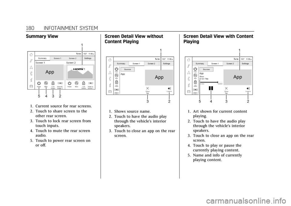CADILLAC ESCALADE 2022 Service Manual Cadillac Escalade Owner Manual (GMNA-Localizing-U.S./Canada/Mexico-
15567102) - 2022 - CRC - 11/17/21
180 INFOTAINMENT SYSTEM
Summary View
1. Current source for rear screens.
2. Touch to share screen CADILLAC ESCALADE 2022 Service Manual Cadillac Escalade Owner Manual (GMNA-Localizing-U.S./Canada/Mexico-
15567102) - 2022 - CRC - 11/17/21
180 INFOTAINMENT SYSTEM
Summary View
1. Current source for rear screens.
2. Touch to share screen