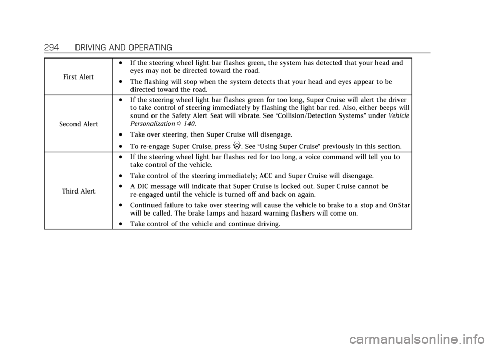 CADILLAC ESCALADE 2022 Owners Manual Cadillac Escalade Owner Manual (GMNA-Localizing-U.S./Canada/Mexico-
15567102) - 2022 - CRC - 11/17/21
294 DRIVING AND OPERATING
First Alert
.If the steering wheel light bar flashes green, the system h CADILLAC ESCALADE 2022 Owners Manual Cadillac Escalade Owner Manual (GMNA-Localizing-U.S./Canada/Mexico-
15567102) - 2022 - CRC - 11/17/21
294 DRIVING AND OPERATING
First Alert
.If the steering wheel light bar flashes green, the system h