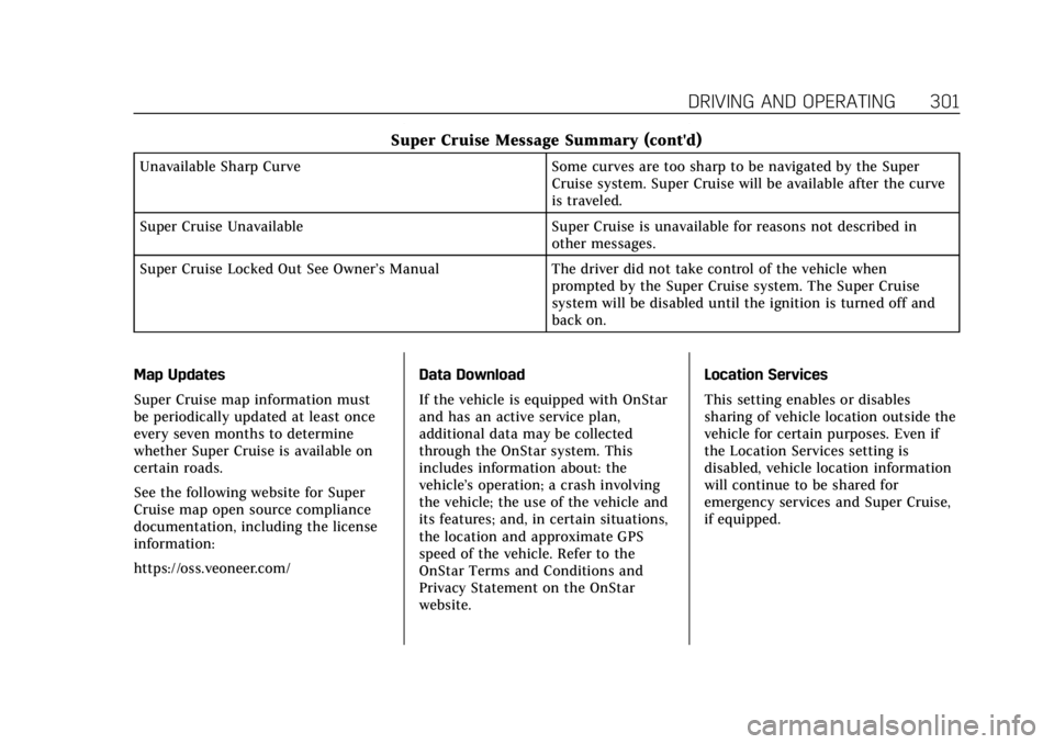 CADILLAC ESCALADE 2022  Owners Manual Cadillac Escalade Owner Manual (GMNA-Localizing-U.S./Canada/Mexico-
15567102) - 2022 - CRC - 11/17/21
DRIVING AND OPERATING 301
Super Cruise Message Summary (cont'd)
Unavailable Sharp CurveSome cu