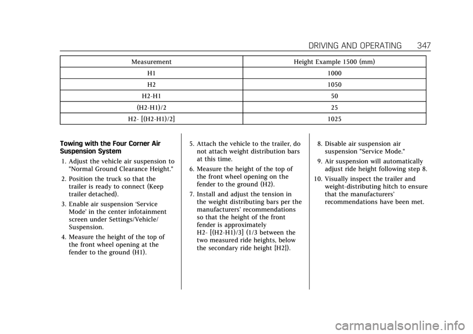 CADILLAC ESCALADE 2022 User Guide Cadillac Escalade Owner Manual (GMNA-Localizing-U.S./Canada/Mexico-
15567102) - 2022 - CRC - 11/17/21
DRIVING AND OPERATING 347
MeasurementHeight Example 1500 (mm)
H1 1000
H2 1050
H2-H1 50
(H2-H1)/2 2 CADILLAC ESCALADE 2022 User Guide Cadillac Escalade Owner Manual (GMNA-Localizing-U.S./Canada/Mexico-
15567102) - 2022 - CRC - 11/17/21
DRIVING AND OPERATING 347
MeasurementHeight Example 1500 (mm)
H1 1000
H2 1050
H2-H1 50
(H2-H1)/2 2