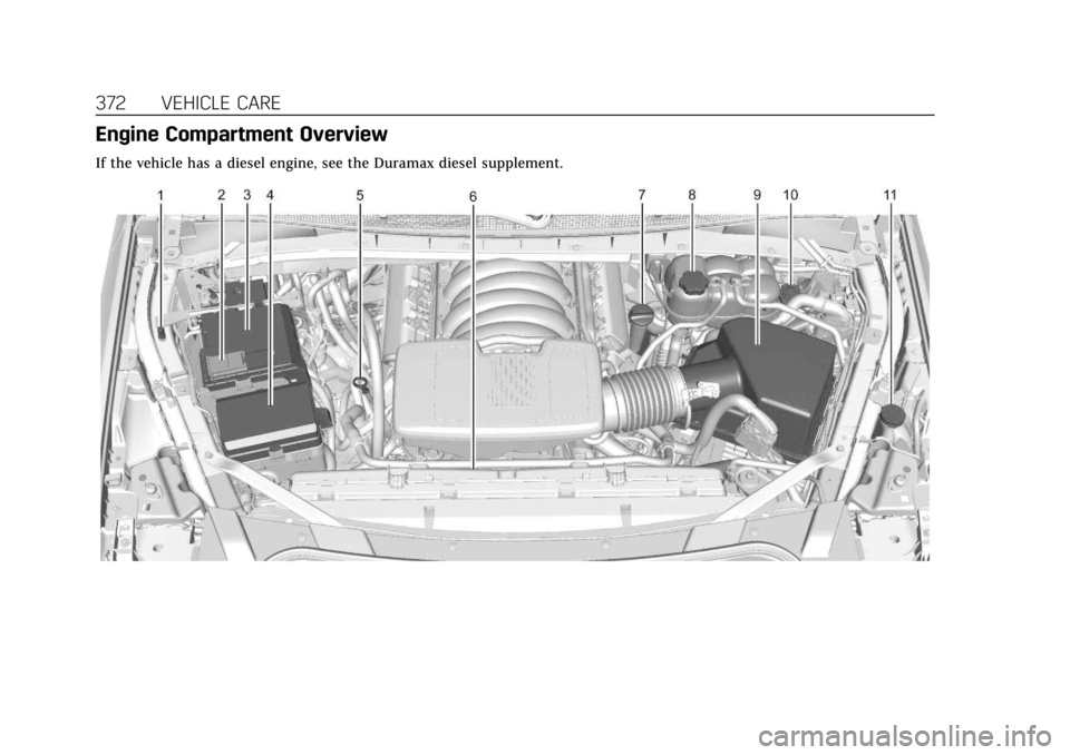 CADILLAC ESCALADE 2022 Manual Online Cadillac Escalade Owner Manual (GMNA-Localizing-U.S./Canada/Mexico-
15567102) - 2022 - CRC - 11/17/21
372 VEHICLE CARE
Engine Compartment Overview
If the vehicle has a diesel engine, see the Duramax d CADILLAC ESCALADE 2022 Manual Online Cadillac Escalade Owner Manual (GMNA-Localizing-U.S./Canada/Mexico-
15567102) - 2022 - CRC - 11/17/21
372 VEHICLE CARE
Engine Compartment Overview
If the vehicle has a diesel engine, see the Duramax d