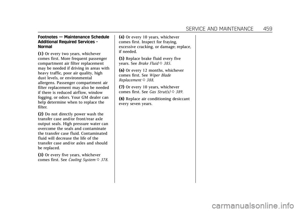 CADILLAC ESCALADE 2022 Owners Manual Cadillac Escalade Owner Manual (GMNA-Localizing-U.S./Canada/Mexico-
15567102) - 2022 - CRC - 11/17/21
SERVICE AND MAINTENANCE 459
Footnotes—Maintenance Schedule
Additional Required Services -
Normal CADILLAC ESCALADE 2022 Owners Manual Cadillac Escalade Owner Manual (GMNA-Localizing-U.S./Canada/Mexico-
15567102) - 2022 - CRC - 11/17/21
SERVICE AND MAINTENANCE 459
Footnotes—Maintenance Schedule
Additional Required Services -
Normal