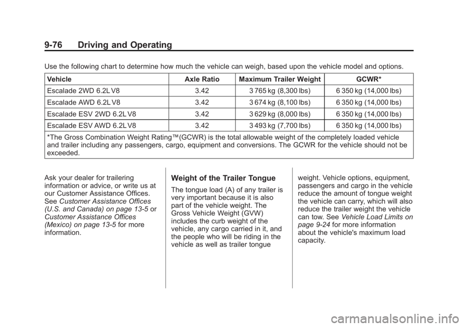CADILLAC ESCALADE ESV 2011 Owners Manual Black plate (76,1)Cadillac Escalade/Escalade ESV Owner Manual - 2011
9-76 Driving and Operating Use the following chart to determine how much the vehicle can weigh, based upon the vehicle model and op CADILLAC ESCALADE ESV 2011 Owners Manual Black plate (76,1)Cadillac Escalade/Escalade ESV Owner Manual - 2011
9-76 Driving and Operating Use the following chart to determine how much the vehicle can weigh, based upon the vehicle model and op