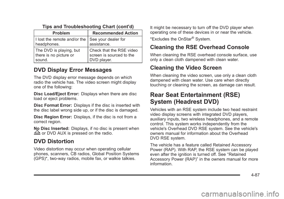 CADILLAC ESCALADE ESV 2010 Owners Manual Black plate (87,1)Cadillac Escalade/Escalade ESV Owner Manual - 2010
Tips and Troubleshooting Chart (cont'd) Problem Recommended Action
I lost the remote and/or the
headphones. See your dealer for CADILLAC ESCALADE ESV 2010 Owners Manual Black plate (87,1)Cadillac Escalade/Escalade ESV Owner Manual - 2010
Tips and Troubleshooting Chart (cont'd) Problem Recommended Action
I lost the remote and/or the
headphones. See your dealer for