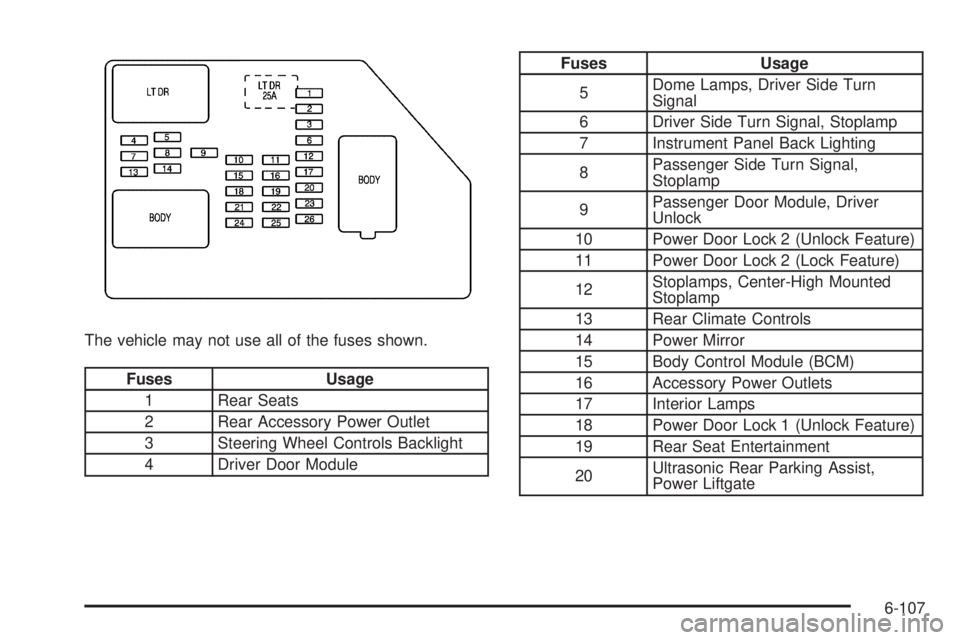 CADILLAC ESCALADE ESV 2009  Owners Manual The vehicle may not use all of the fuses shown.
Fuses Usage
1 Rear Seats
2 Rear Accessory Power Outlet
3 Steering Wheel Controls Backlight
4 Driver Door Module Fuses Usage
5 Dome Lamps, Driver Side Tu