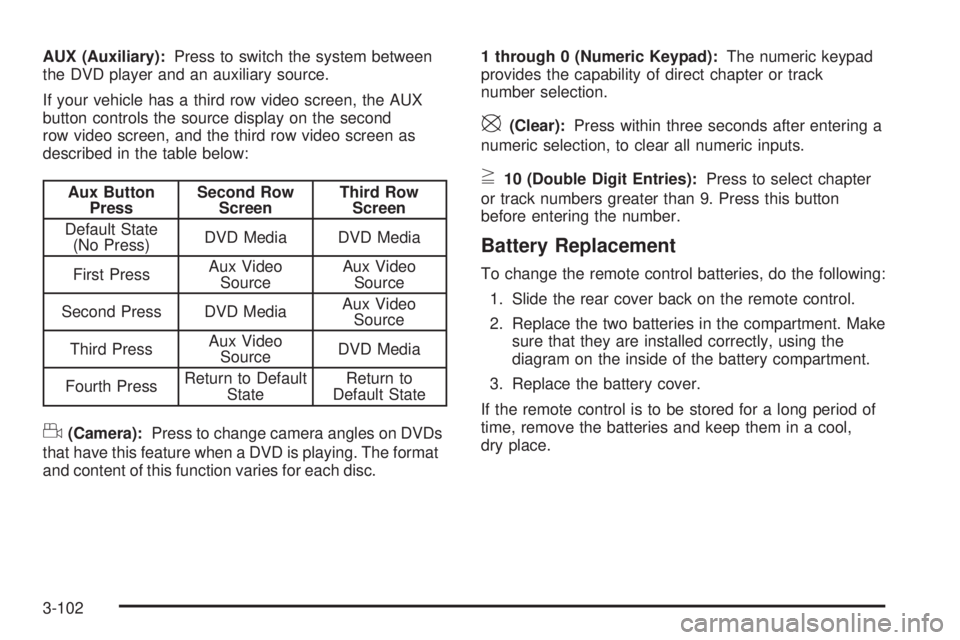 CADILLAC ESCALADE ESV 2008  Owners Manual AUX (Auxiliary): Press to switch the system between
the DVD player and an auxiliary source.
If your vehicle has a third row video screen, the AUX
button controls the source display on the second
row v