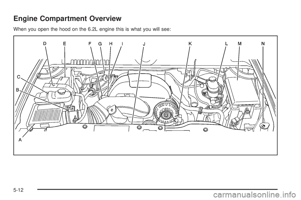 CADILLAC ESCALADE ESV 2008 Manual PDF Engine Compartment Overview When you open the hood on the 6.2L engine this is what you will see:
5-12 