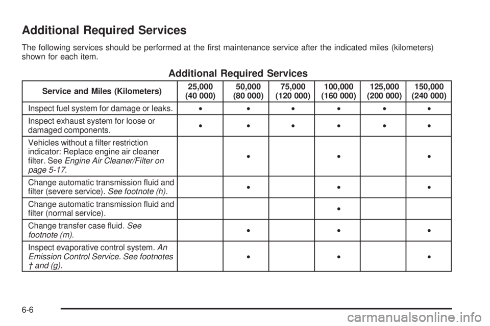 CADILLAC ESCALADE ESV 2008 User Guide Additional Required Services The following services should be performed at the �rst maintenance service after the indicated miles (kilometers)
shown for each item.
Additional Required ServicesService 