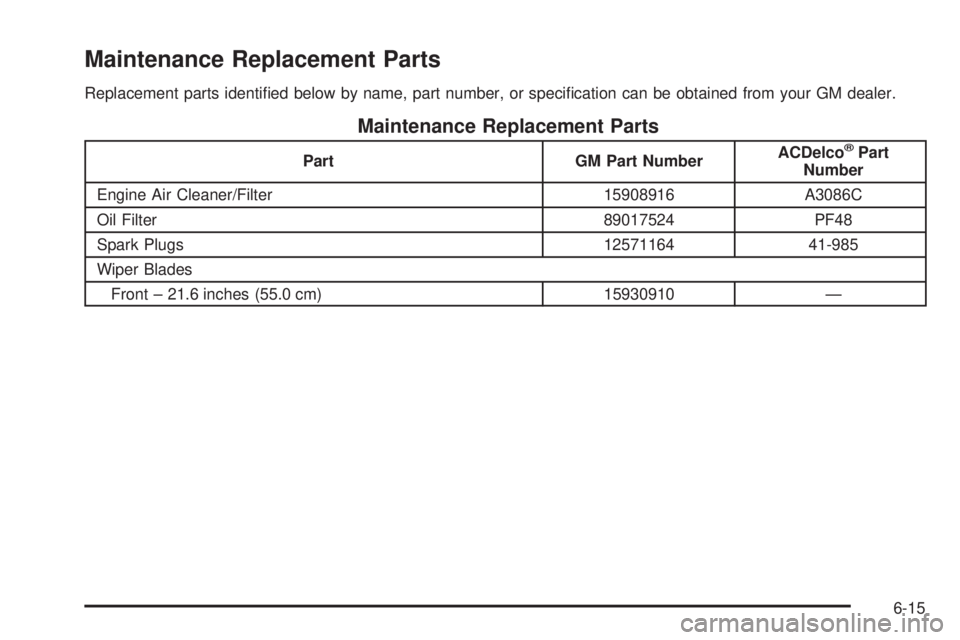 CADILLAC ESCALADE ESV 2008  Owners Manual Maintenance Replacement Parts Replacement parts identi�ed below by name, part number, or speci�cation can be obtained from your GM dealer.
Maintenance Replacement Parts Part GM Part Number ACDelco ®
