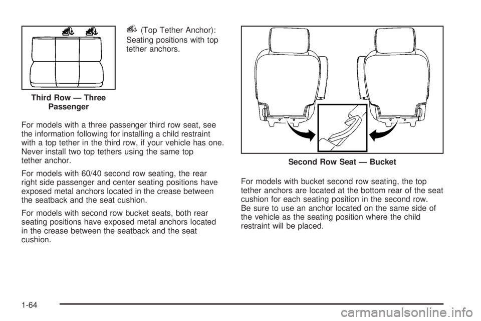 CADILLAC ESCALADE ESV 2008  Owners Manual i (Top Tether Anchor):
Seating positions with top
tether anchors.
For models with a three passenger third row seat, see
the information following for installing a child restraint
with a top tether in 