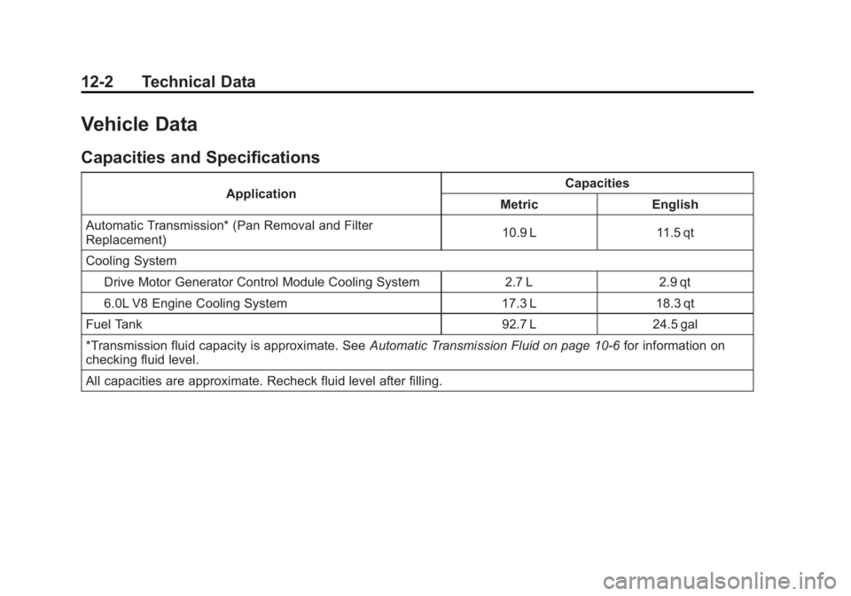 CADILLAC ESCALADE HYBRID 2011 Owners Manual Black plate (2,1)Cadillac Escalade Hybrid - 2011
12-2 Technical Data
Vehicle Data Capacities and Specifications Application Capacities
Metric English
Automatic Transmission* (Pan Removal and Filter
Re CADILLAC ESCALADE HYBRID 2011 Owners Manual Black plate (2,1)Cadillac Escalade Hybrid - 2011
12-2 Technical Data
Vehicle Data Capacities and Specifications Application Capacities
Metric English
Automatic Transmission* (Pan Removal and Filter
Re