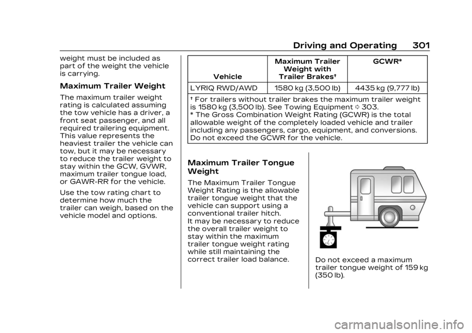 CADILLAC LYRIC 2023 Owners Manual Cadillac Lyriq Owner Manual (GMNA-Localizing-U.S./Canada-15644413) -
2023 - CRC - 2/23/22
Driving and Operating 301
weight must be included as
part of the weight the vehicle
is carrying.
Maximum Trail CADILLAC LYRIC 2023 Owners Manual Cadillac Lyriq Owner Manual (GMNA-Localizing-U.S./Canada-15644413) -
2023 - CRC - 2/23/22
Driving and Operating 301
weight must be included as
part of the weight the vehicle
is carrying.
Maximum Trail