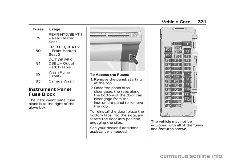 CADILLAC LYRIC 2023  Owners Manual Cadillac Lyriq Owner Manual (GMNA-Localizing-U.S./Canada-15644413) -
2023 - CRC - 2/23/22
Vehicle Care 331
Fuses Usage79 REAR HTD/SEAT 1
–
Rear Heated
Seat 1
80 FRT HTD/SEAT 2
–
Front Heated
Seat 