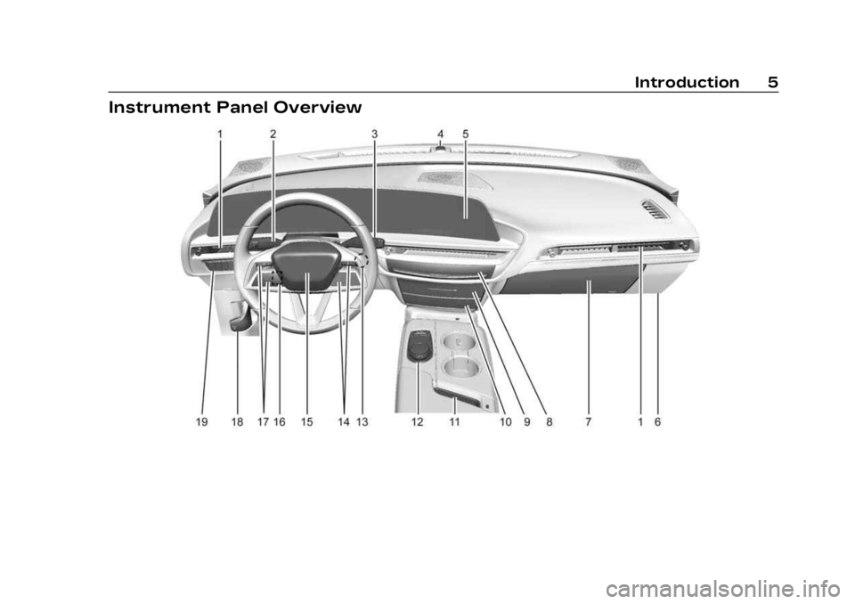 CADILLAC LYRIC 2023 Owners Manual Cadillac Lyriq Owner Manual (GMNA-Localizing-U.S./Canada-15644413) -
2023 - CRC - 3/2/22
Introduction 5
Instrument Panel Overview CADILLAC LYRIC 2023 Owners Manual Cadillac Lyriq Owner Manual (GMNA-Localizing-U.S./Canada-15644413) -
2023 - CRC - 3/2/22
Introduction 5
Instrument Panel Overview