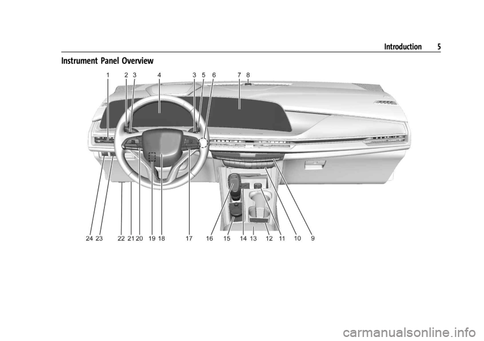 CADILLAC XT4 2024  Owners Manual Cadillac XT4 Owner Manual (GMNA-Localizing-U.S./Canada/Mexico-
17180837) - 2024 - CRC - 2/28/23
Introduction 5
Instrument Panel Overview 