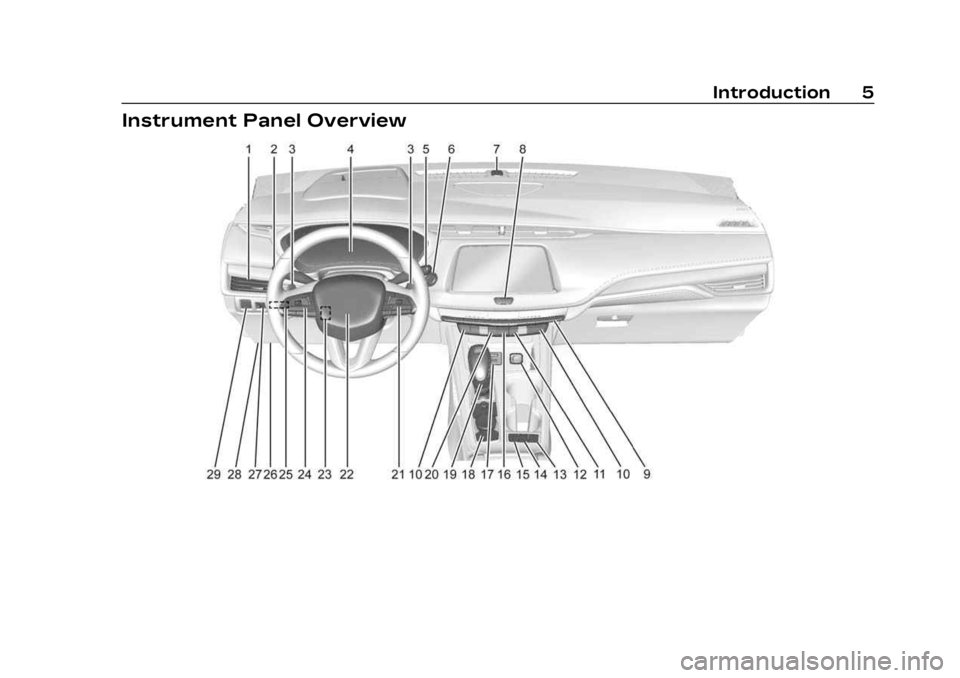 CADILLAC XT4 2023  Owners Manual Cadillac XT4 Owner Manual (GMNA-Localizing-U.S./Canada/Mexico-
16412876) - 2023 - CRC - 3/25/22
Introduction 5
Instrument Panel Overview 