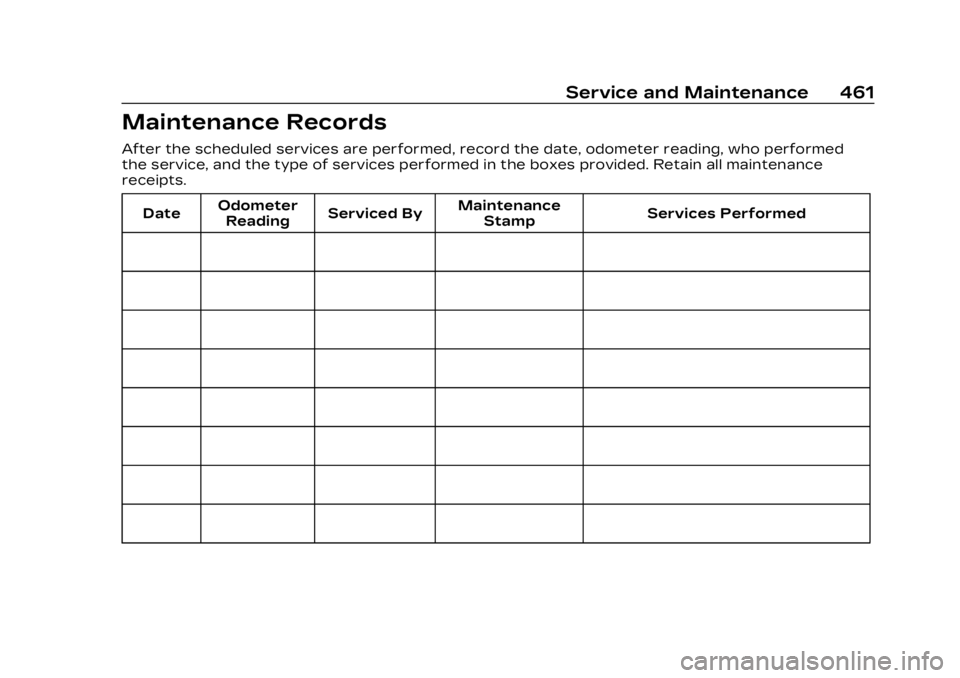 CADILLAC XT6 2023 Owners Manual Cadillac XT6 Owner Manual (GMNA-Localizing-U.S./Canada-16405819) -
2023 - CRC - 3/22/22
Service and Maintenance 461
Maintenance Records
After the scheduled services are performed, record the date, odo CADILLAC XT6 2023 Owners Manual Cadillac XT6 Owner Manual (GMNA-Localizing-U.S./Canada-16405819) -
2023 - CRC - 3/22/22
Service and Maintenance 461
Maintenance Records
After the scheduled services are performed, record the date, odo
