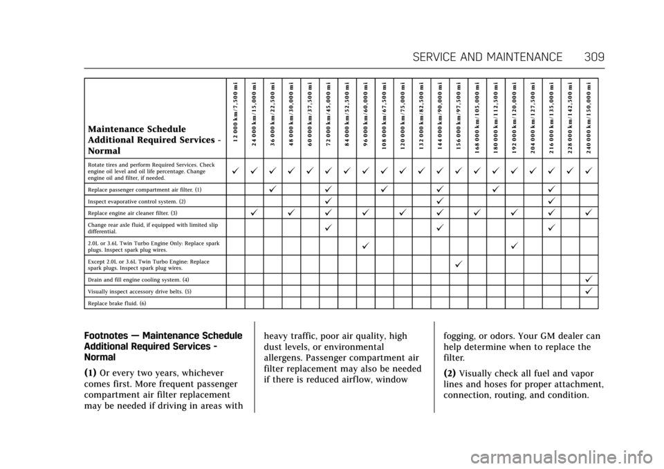 CADILLAC ATS 2017 1.G User Guide Cadillac ATS/ATS-V Owner Manual (GMNA-Localizing-MidEast-10287885) -
2017 - crc - 6/16/16
SERVICE AND MAINTENANCE 309
Maintenance Schedule
Additional Required Services -
Normal12 000 km/7,500 mi
24 00