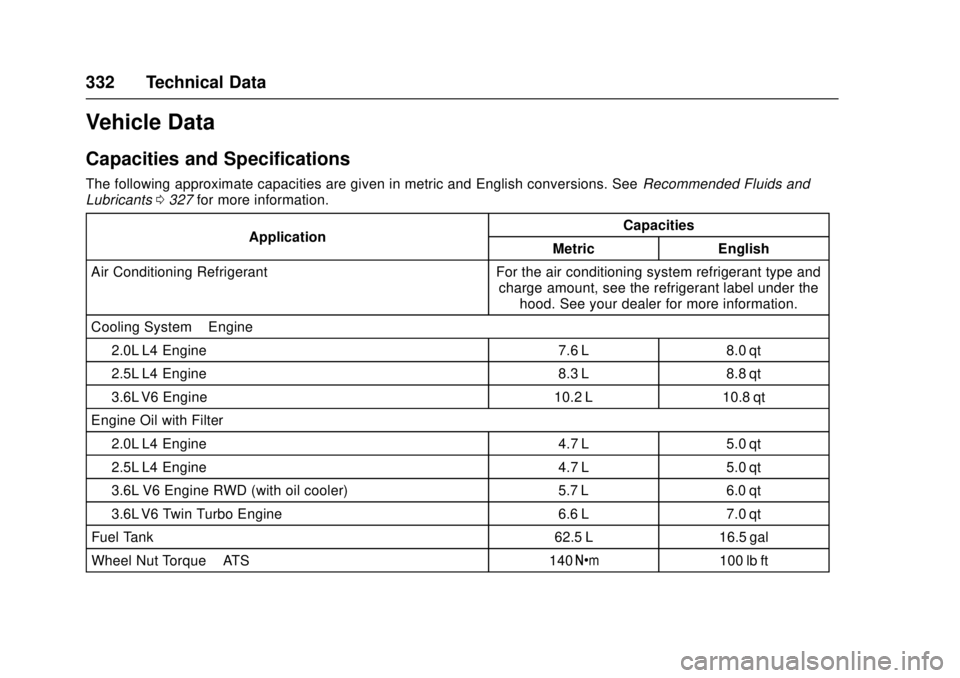 CADILLAC ATS 2016 1.G Owners Manual Cadillac ATS/ATS-V Owner Manual (GMNA-Localizing-MidEast-9369639) -
2016 - crc - 12/9/15
332 Technical Data
Vehicle Data
Capacities and Specifications
The following approximate capacities are given in