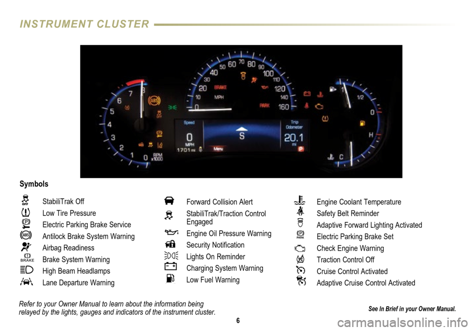 CADILLAC ATS 2015 1.G Personalization Guide 6
INSTRUMENT CLUSTER
Refer to your Owner Manual to learn about the information being 
relayed by the lights, gauges and indicators of the instrument cluster.
 StabiliTrak Off
 Low Tire Pressure
 Elect
