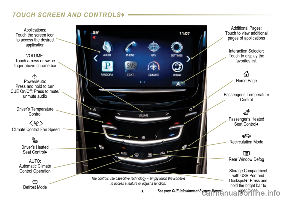 CADILLAC ATS 2015 1.G Personalization Guide 8
TOUCH SCREEN AND CONTROLS♦
Applications: Touch the screen icon to access the desired  application
See your CUE Infotainment System Manual.
  Power/Mute: Press and hold to turn  CUE On/Off; Press t