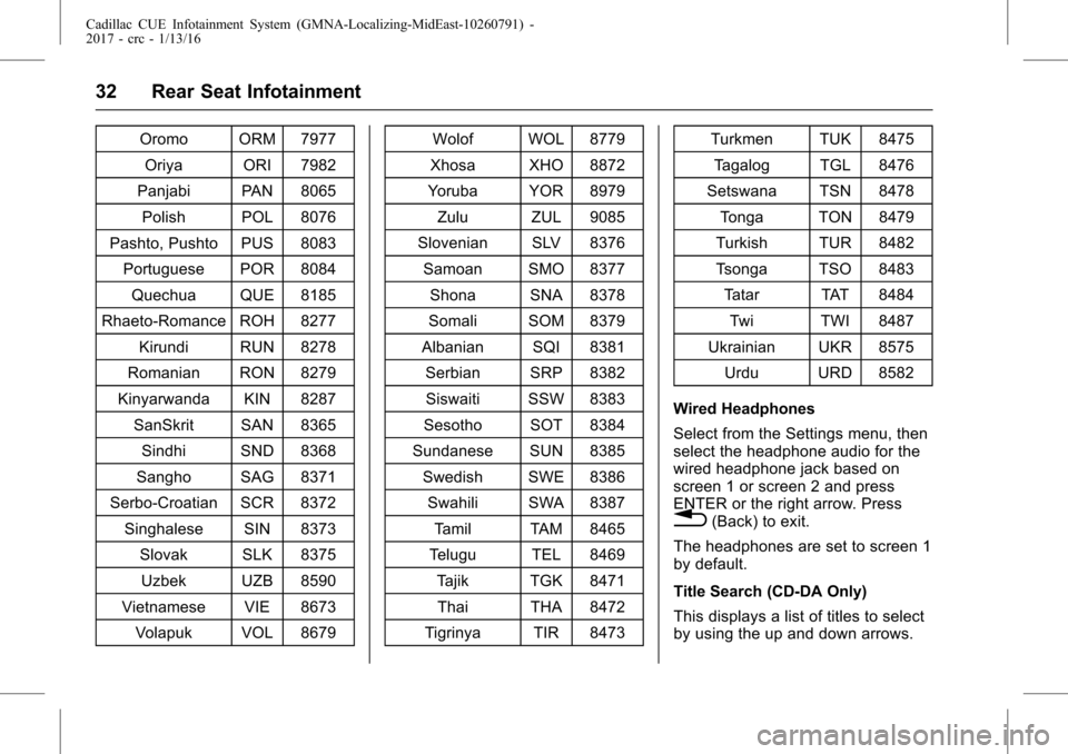CADILLAC ATS COUPE 2017 1.G CUE Manual Cadillac CUE Infotainment System (GMNA-Localizing-MidEast-10260791) -
2017 - crc - 1/13/16
32 Rear Seat Infotainment
Oromo ORM 7977Oriya ORI 7982
Panjabi PAN 8065
Polish POL 8076
Pashto, Pushto PUS 80