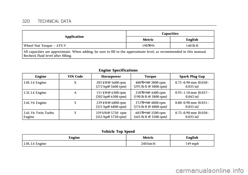 CADILLAC ATS COUPE 2017 1.G Owners Manual Cadillac ATS/ATS-V Owner Manual (GMNA-Localizing-MidEast-10287885) -
2017 - crc - 6/16/16
320 TECHNICAL DATA
ApplicationCapacities
Metric English
Wheel Nut Torque –ATS-V 190 Y140 lb ft
All capacitie CADILLAC ATS COUPE 2017 1.G Owners Manual Cadillac ATS/ATS-V Owner Manual (GMNA-Localizing-MidEast-10287885) -
2017 - crc - 6/16/16
320 TECHNICAL DATA
ApplicationCapacities
Metric English
Wheel Nut Torque –ATS-V 190 Y140 lb ft
All capacitie